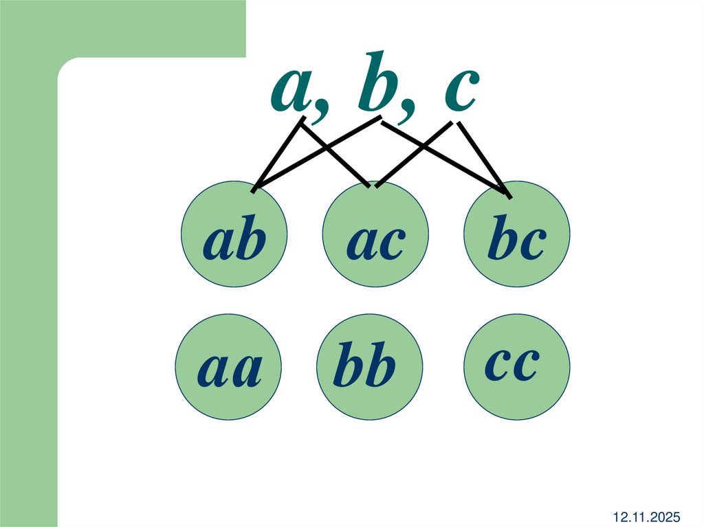 a, b, c