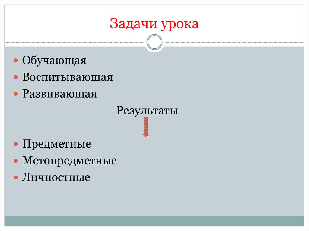 Задачи урока