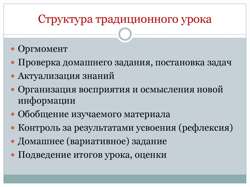 Структура традиционного урока