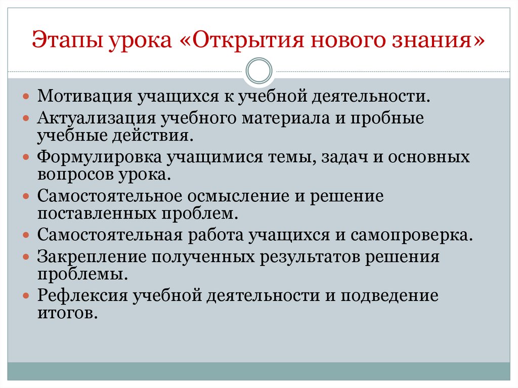 Этапы урока «Открытия нового знания»