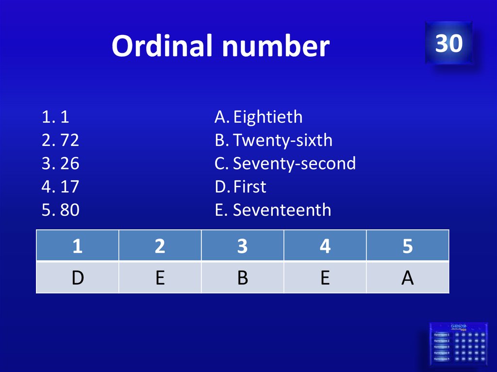 Ordinal number
