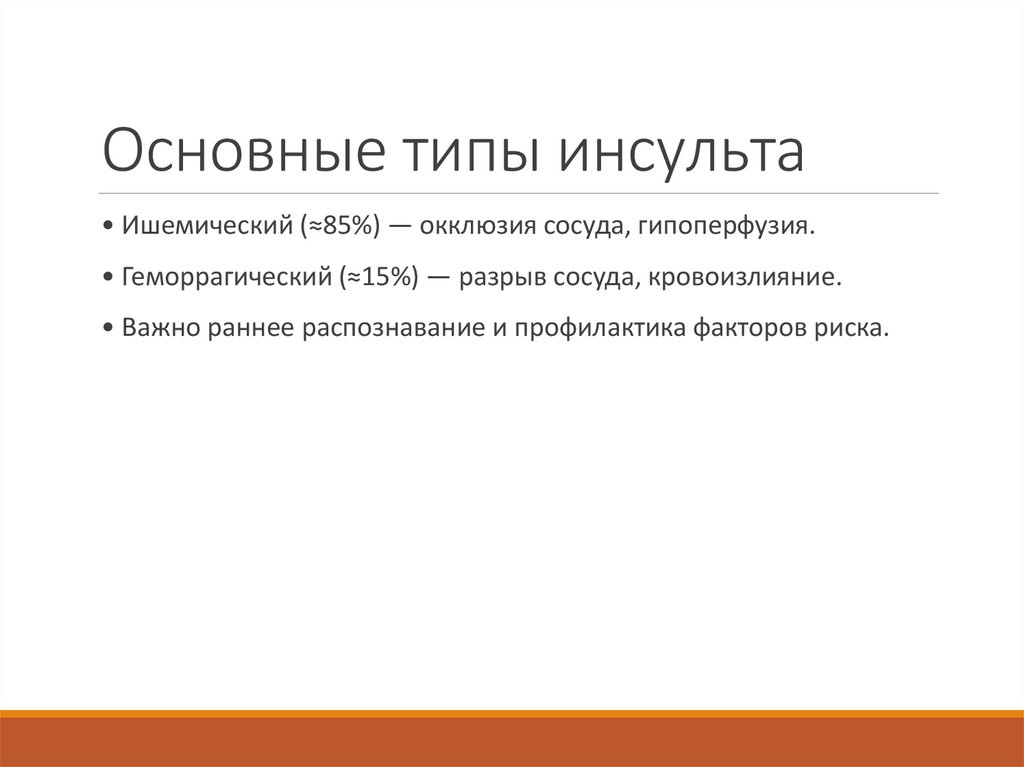 Основные типы инсульта