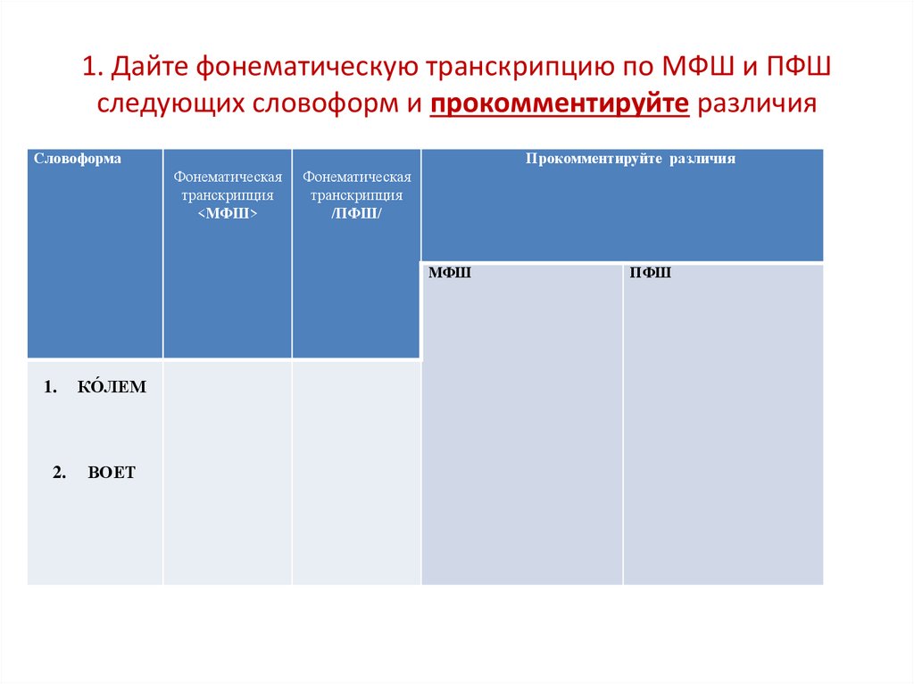1. Дайте фонематическую транскрипцию по МФШ и ПФШ следующих словоформ и прокомментируйте различия