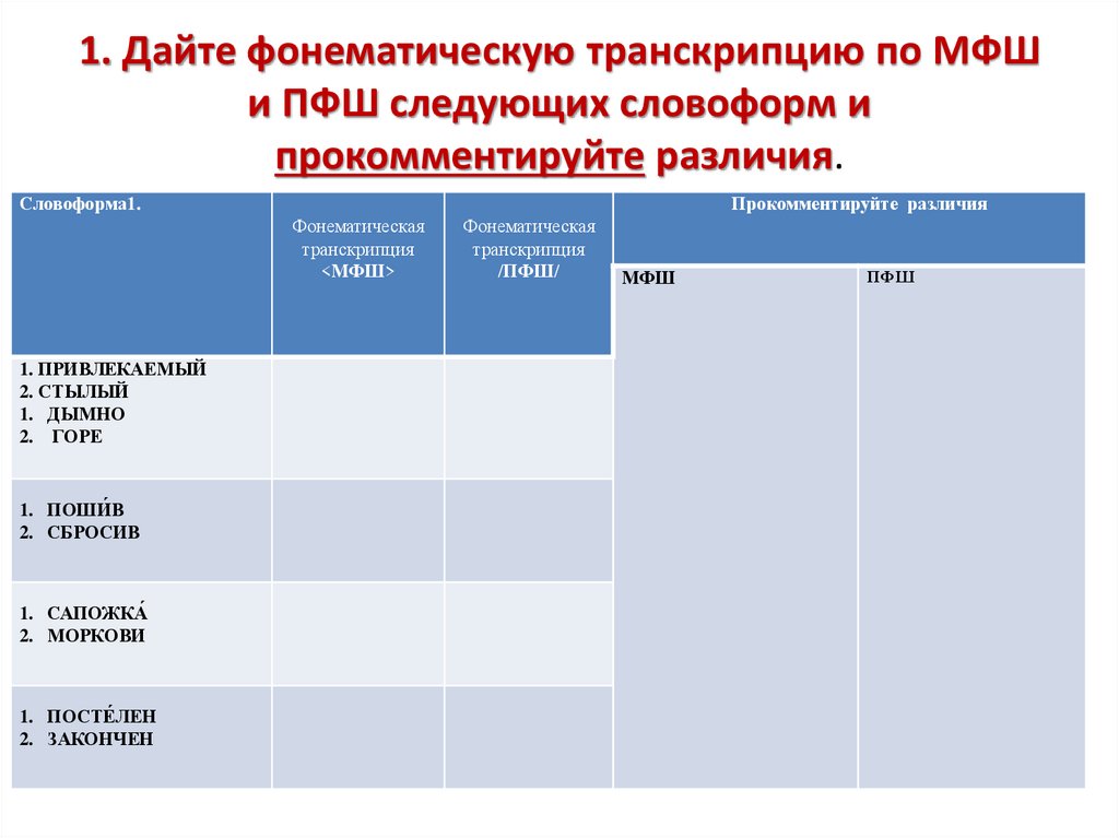 1. Дайте фонематическую транскрипцию по МФШ и ПФШ следующих словоформ и прокомментируйте различия.