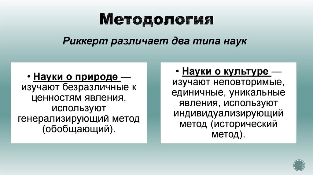 Методология
