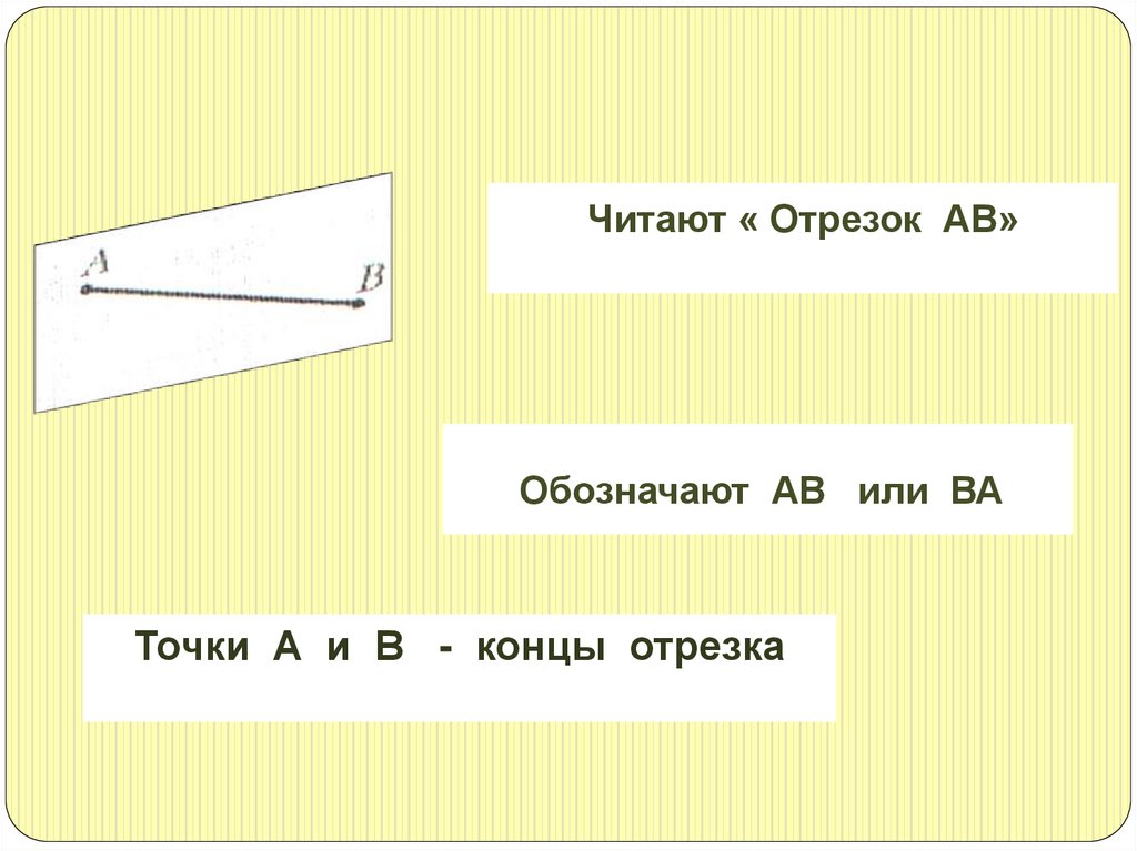 Читают « Отрезок АВ»