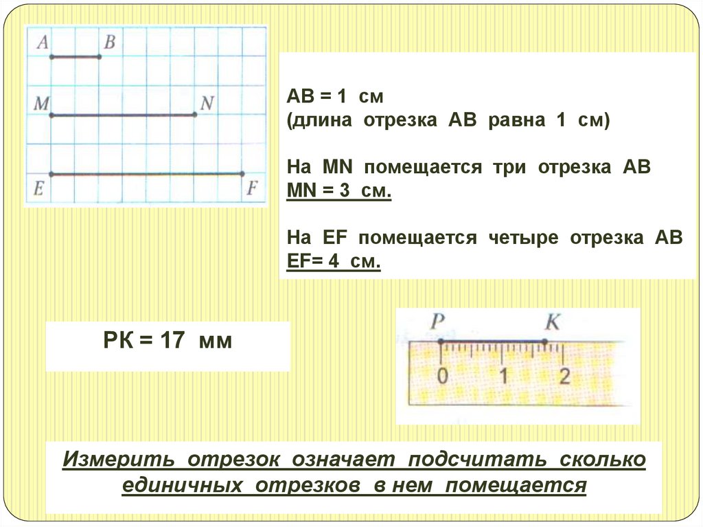 АВ = 1 см (длина отрезка АВ равна 1 см) На MN помещается три отрезка АВ MN = 3 см. На EF помещается четыре отрезка АВ EF= 4 см.