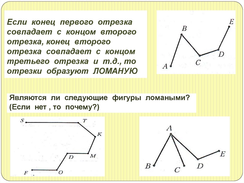 Если конец первого отрезка совпадает с концом второго отрезка, конец второго отрезка совпадает с концом третьего отрезка и