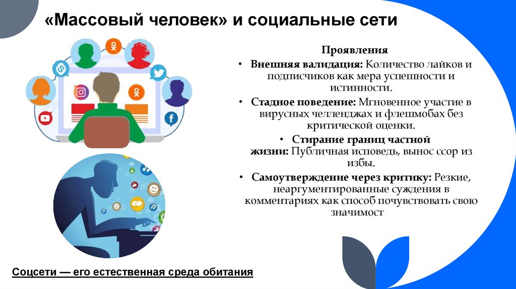 «Массовый человек» и социальные сети