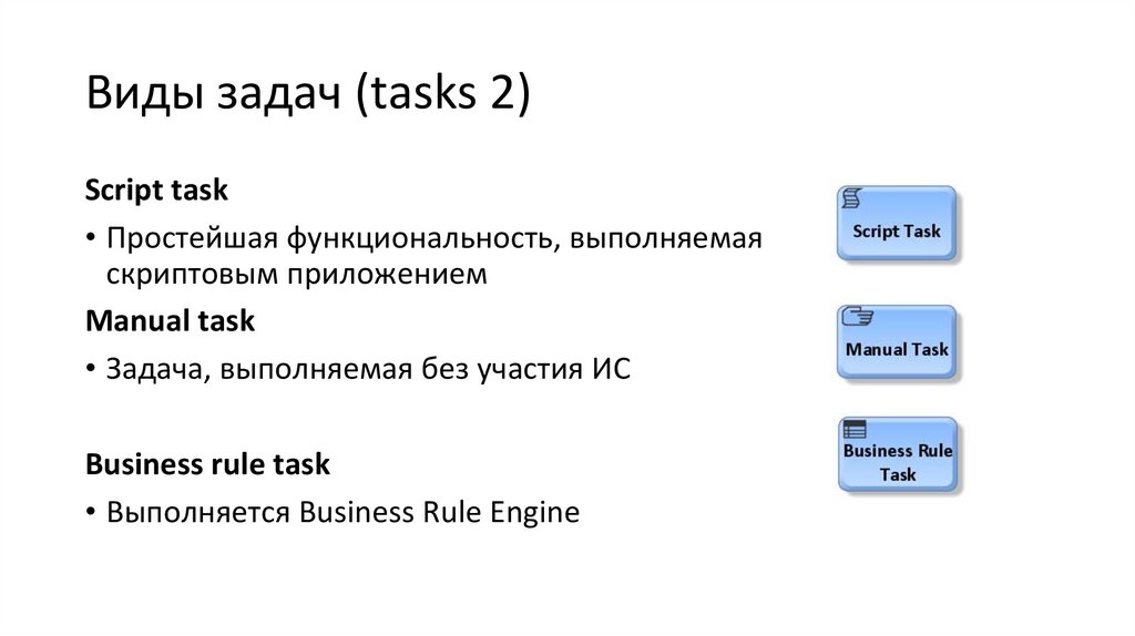 Виды задач (tasks 2)