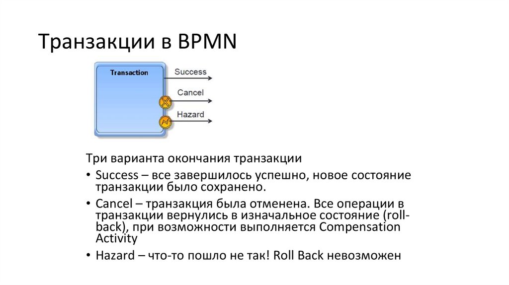 Транзакции в BPMN