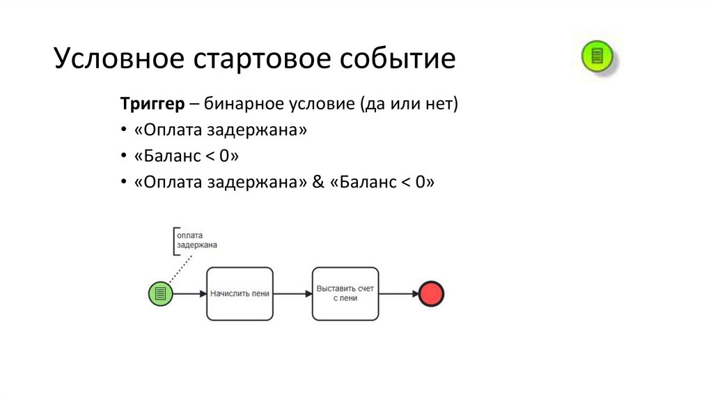 Условное стартовое событие