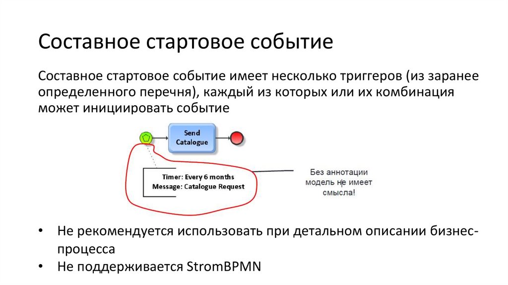 Составное стартовое событие