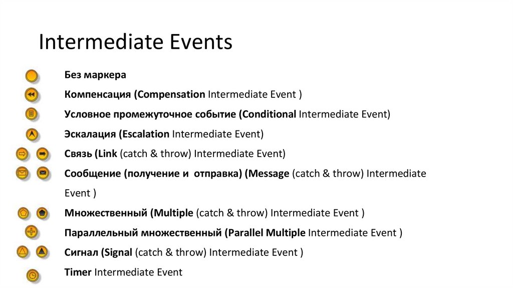 Intermediate Events