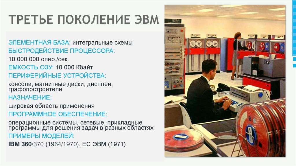 ТРЕТЬЕ ПОКОЛЕНИЕ ЭВМ