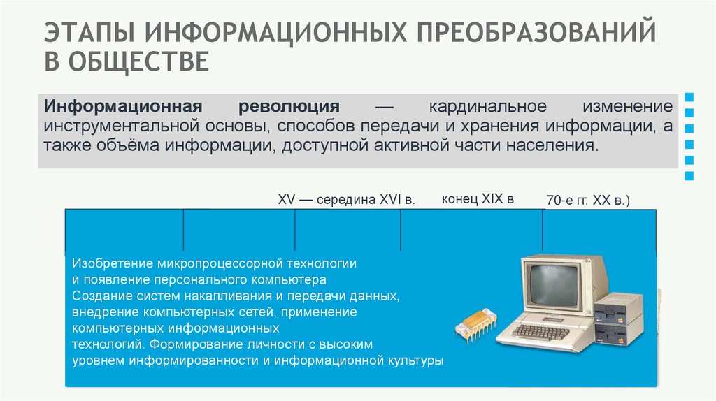 ЭТАПЫ ИНФОРМАЦИОННЫХ ПРЕОБРАЗОВАНИЙ В ОБЩЕСТВЕ