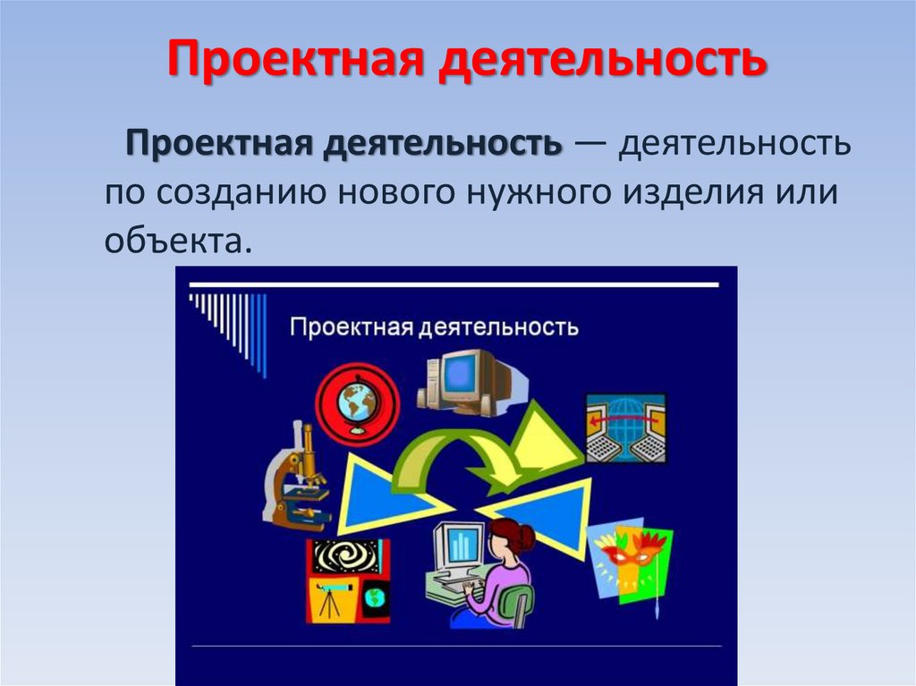 Проектная деятельность