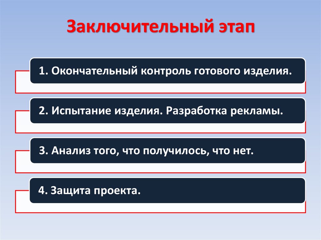 Заключительный этап