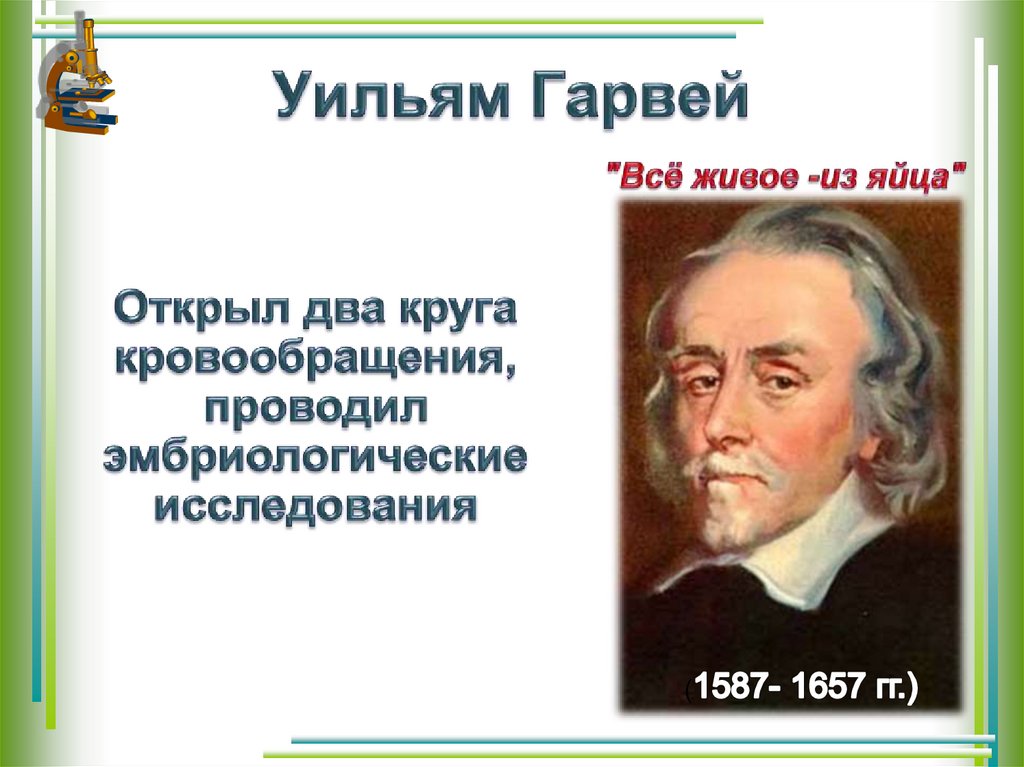 Уильям Гарвей