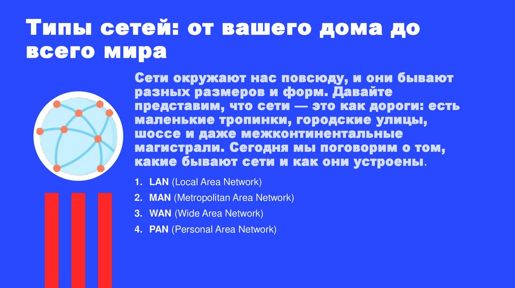 Типы сетей: от вашего дома до всего мира