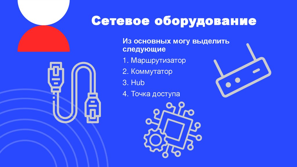 Сетевое оборудование