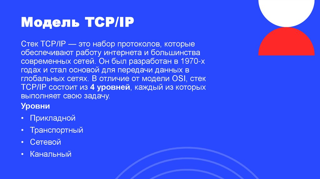 Модель TCP/IP