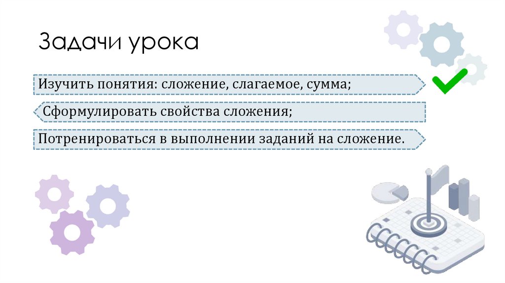 Почему мы используем координатную прямую?