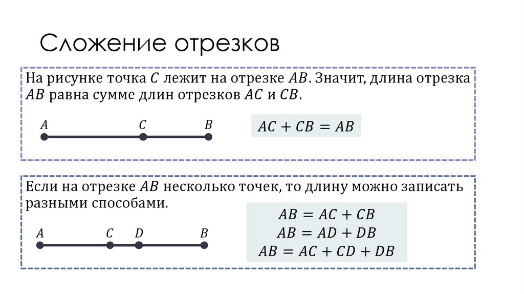 Свойства сложения