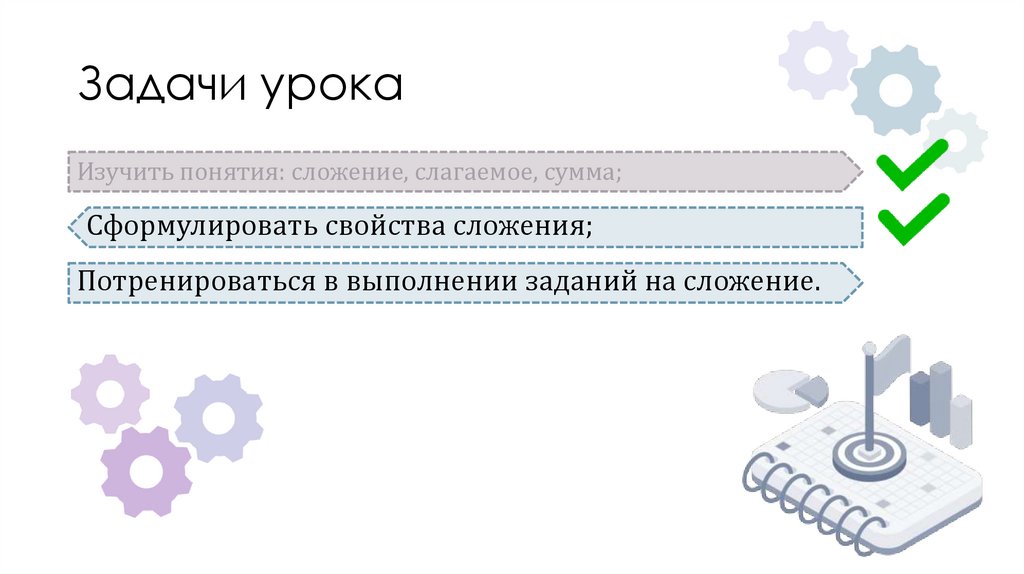 Сложение отрезков