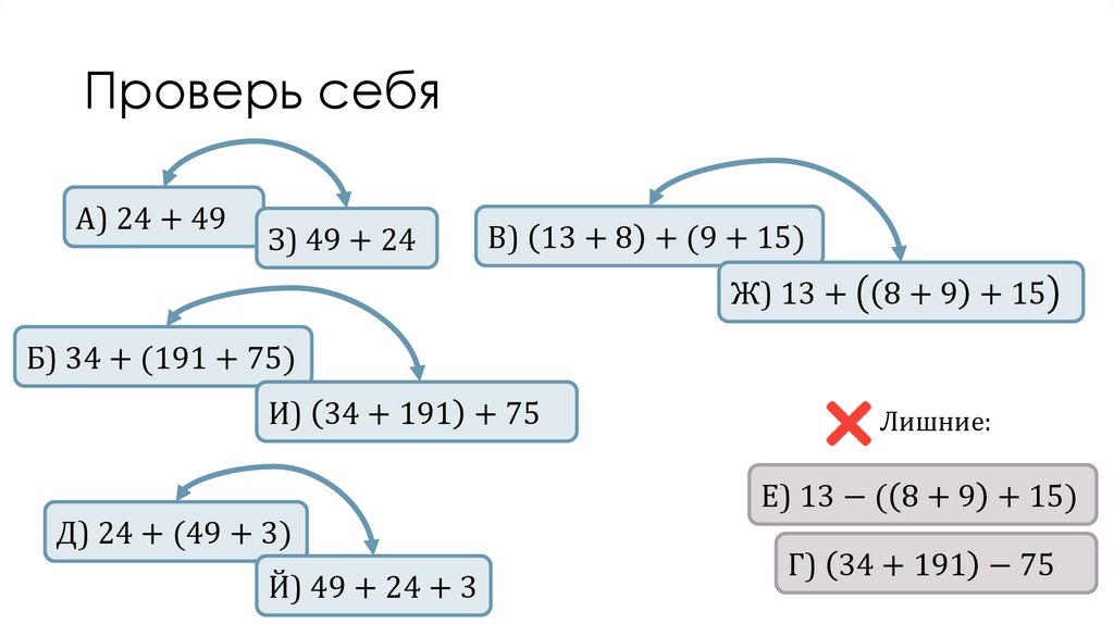 Практические задания