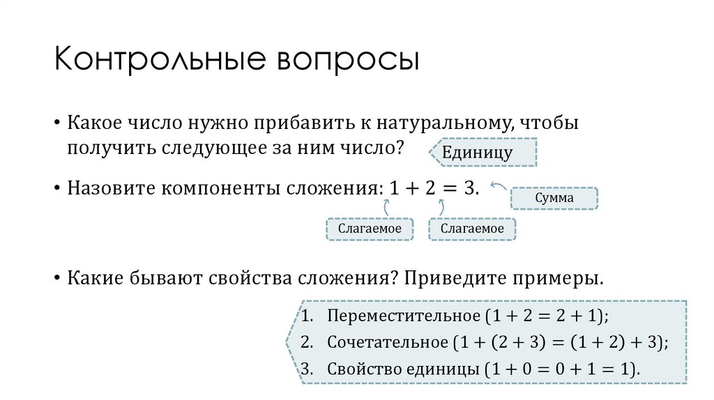 Задачи урока