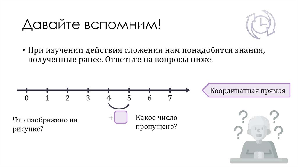 Давайте вспомним!