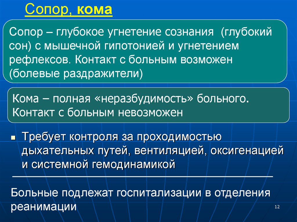 Сопор, кома