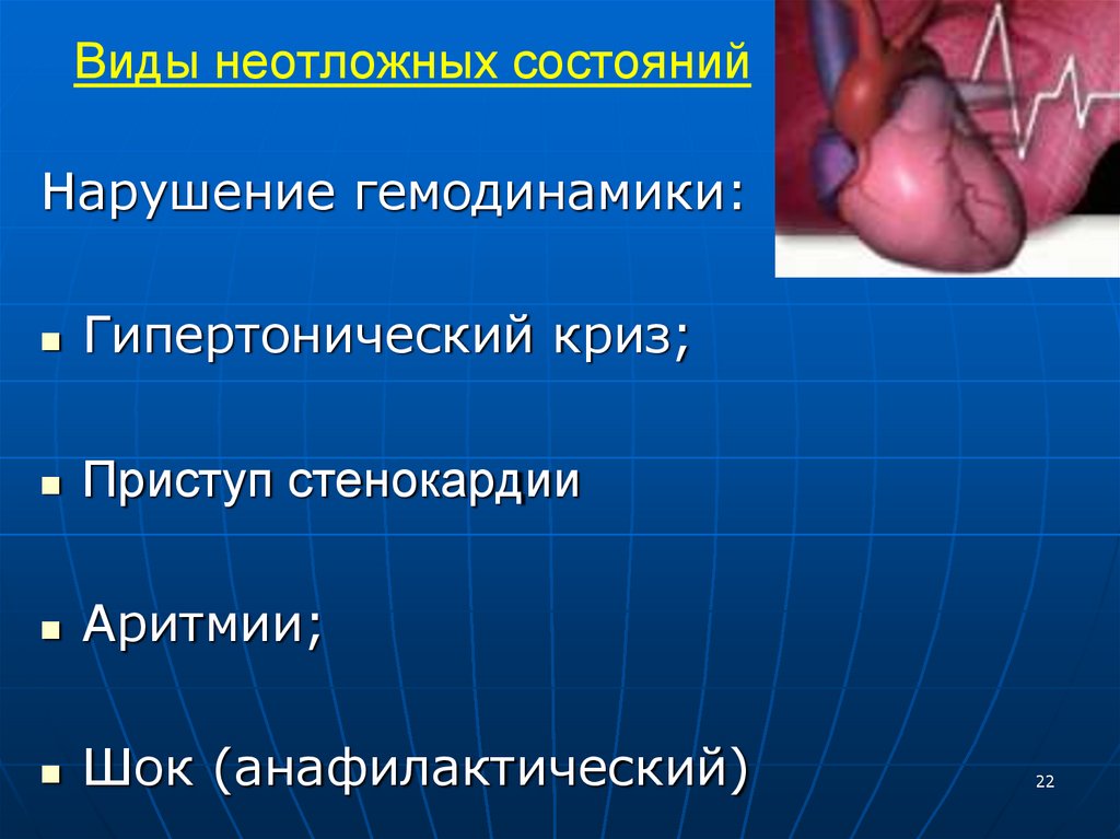 Виды неотложных состояний