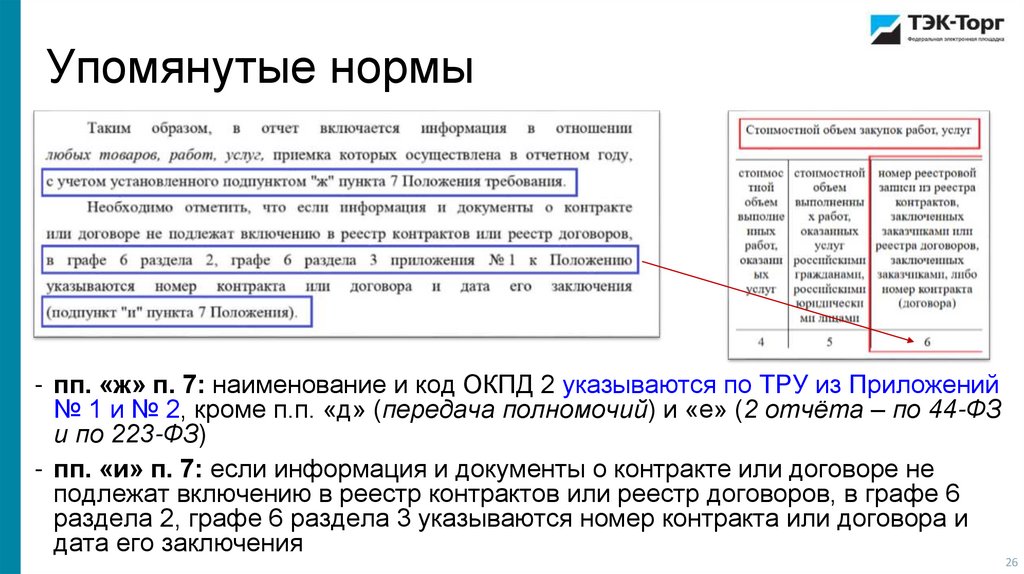 Упомянутые нормы