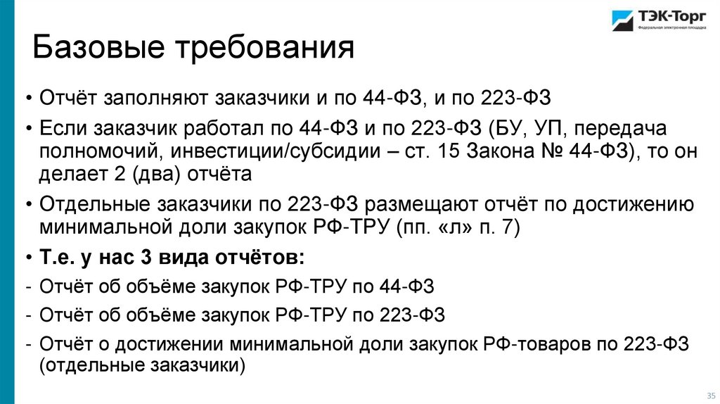 Базовые требования