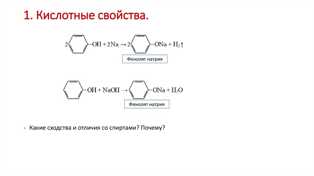 1. Кислотные свойства.
