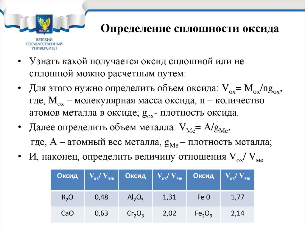 Определение сплошности оксида