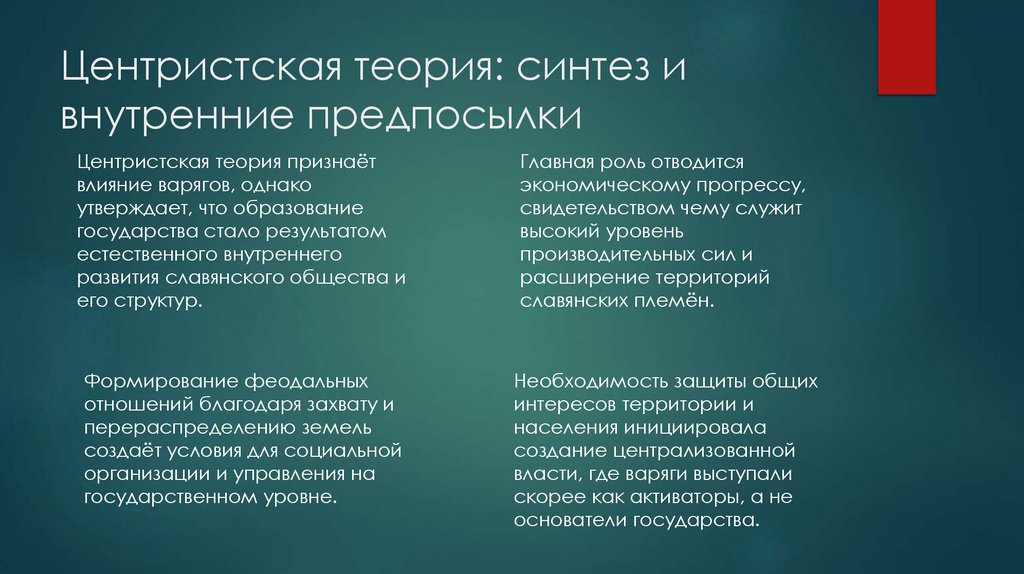 Центристская теория: синтез и внутренние предпосылки