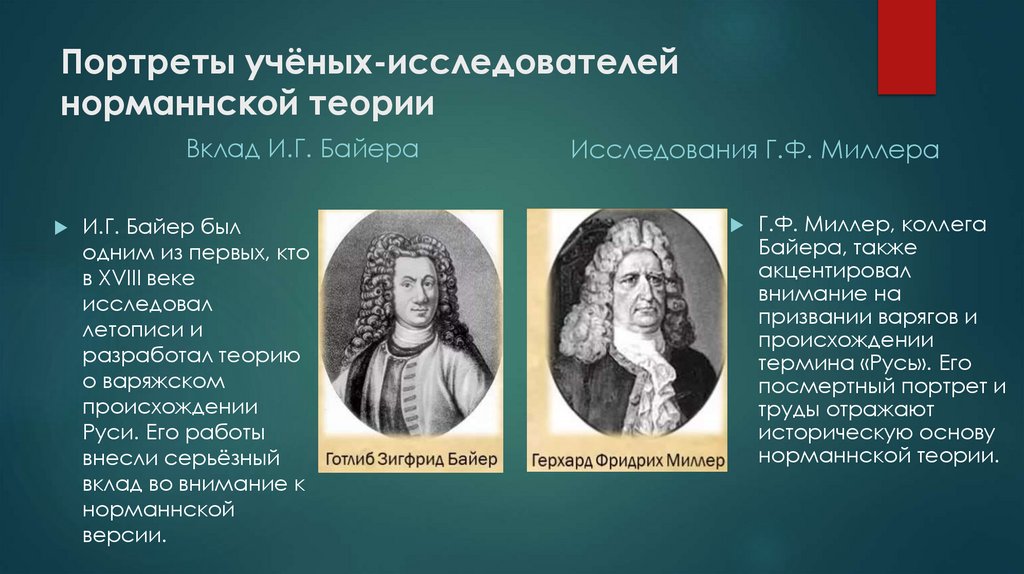 Портреты учёных-исследователей норманнской теории