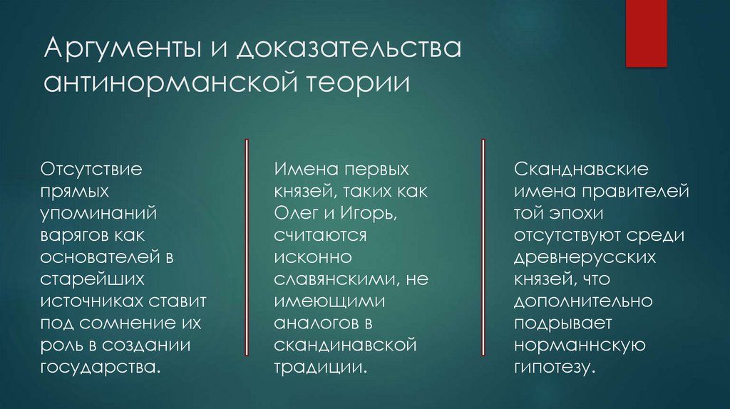 Аргументы и доказательства антинорманской теории