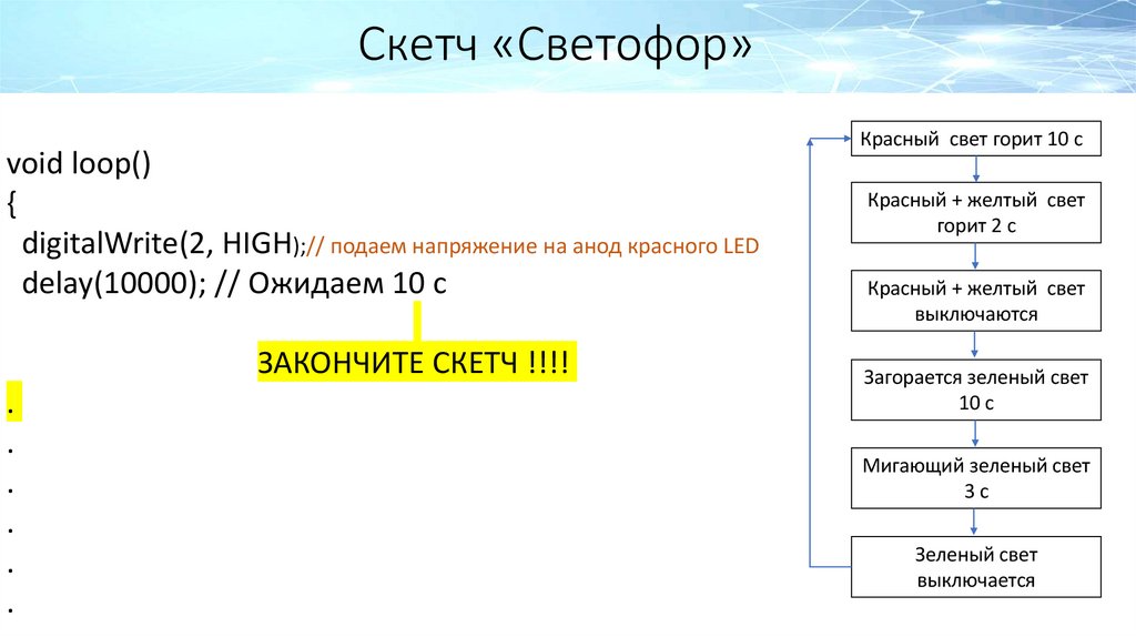 Скетч «Светофор»