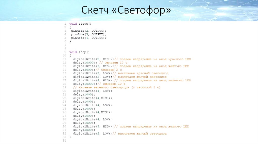 Скетч «Светофор»