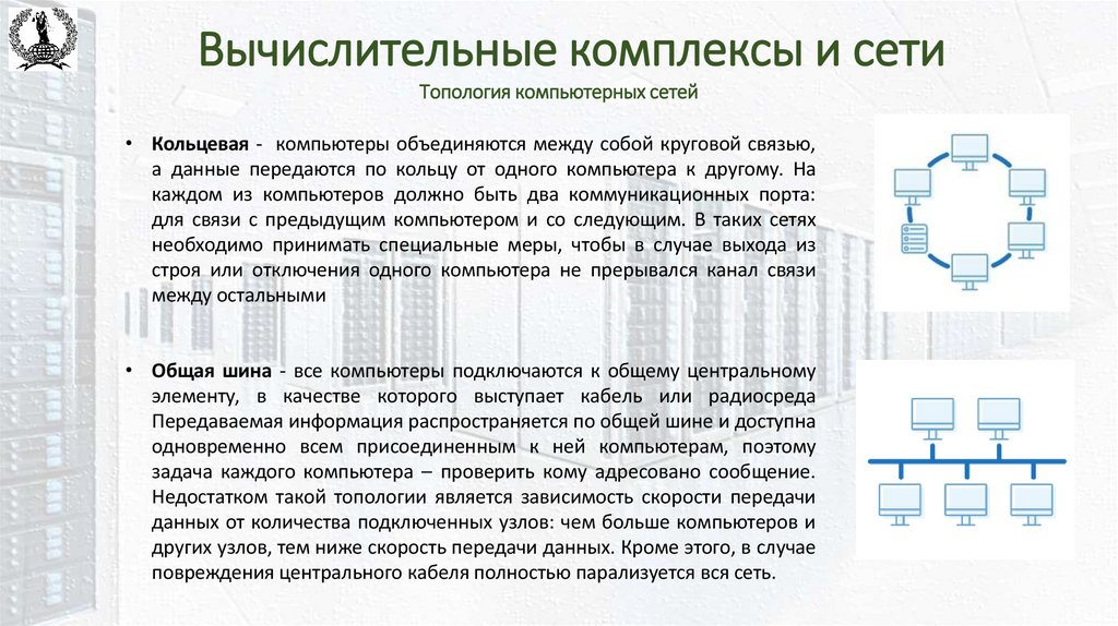 Вычислительные комплексы и сети