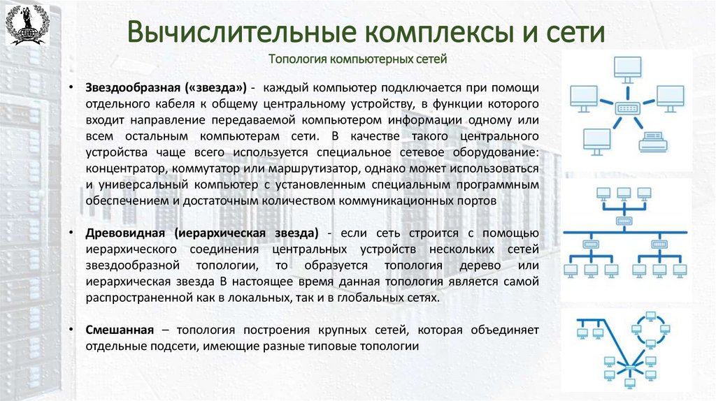Вычислительные комплексы и сети