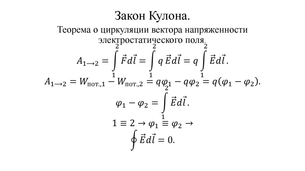 Закон Кулона.