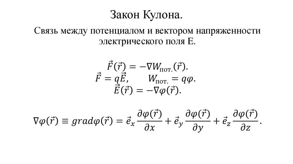 Закон Кулона.