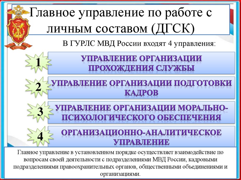 Главное управление по работе с личным составом (ДГСК)