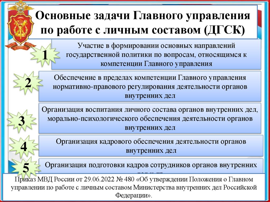 Основные задачи Главного управления по работе с личным составом (ДГСК)