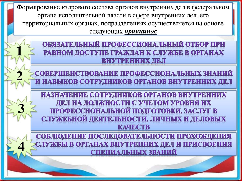 Формирование кадрового состава органов внутренних дел в федеральном органе исполнительной власти в сфере внутренних дел, его